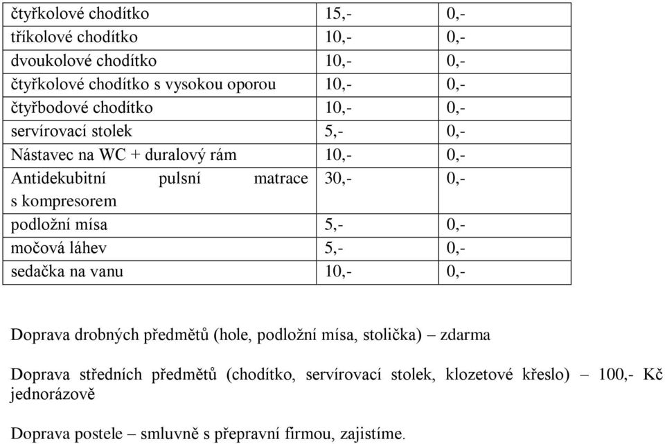 kompresorem podložní mísa 5,- 0,- močová láhev 5,- 0,- sedačka na vanu 10,- 0,- Doprava drobných předmětů (hole, podložní mísa, stolička)