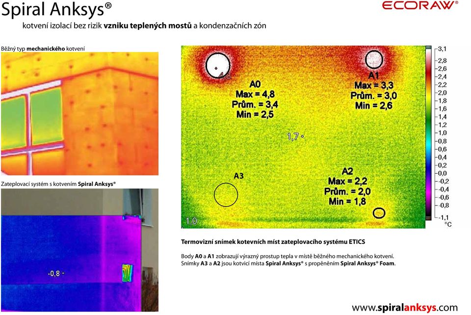 míst zateplovacího systému ETICS Body A0 a A1 zobrazují výrazný prostup tepla v místě běžného