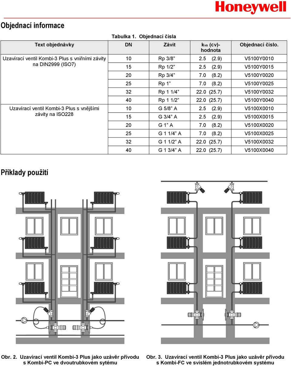 10 Rp 3/8 2.5 (2.9) V5100Y0010 15 Rp 1/2 2.5 (2.9) V5100Y0015 20 Rp 3/4 7.0 (8.2) V5100Y0020 25 Rp 1 7.0 (8.2) V5100Y0025 32 Rp 1 1/4 22.0 (25.7) V5100Y0032 40 Rp 1 1/2 22.0 (25.7) V5100Y0040 10 G 5/8 A 2.