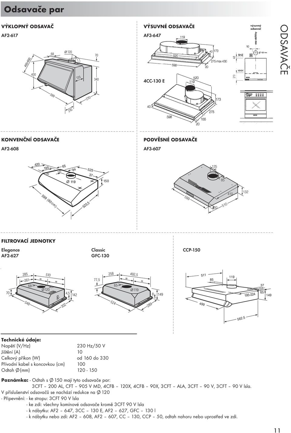 5 Technické údaje: Napětí (V/Hz) 230 Hz/50 V Jištění (A) 10 Celkový příkon (W) od 160 do 330 Přívodní kabel s koncovkou (cm) 100 Odtah O/ (mm) 120-150 Poznámka: - Odtah s O/ 150 mají tyto odsavače