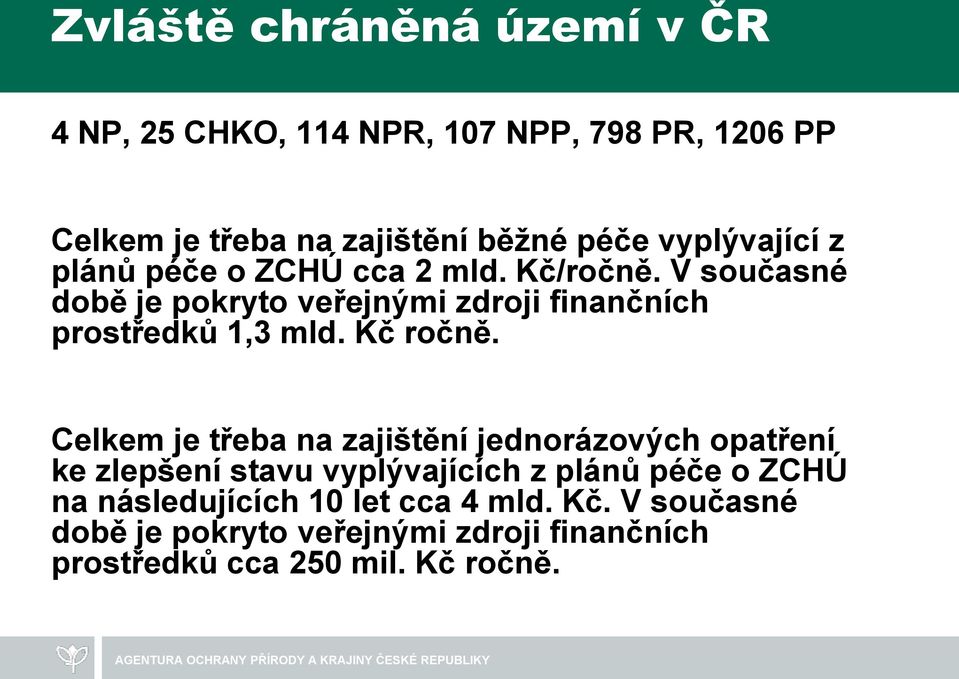 V současné době je pokryto veřejnými zdroji finančních prostředků 1,3 mld. Kč ročně.