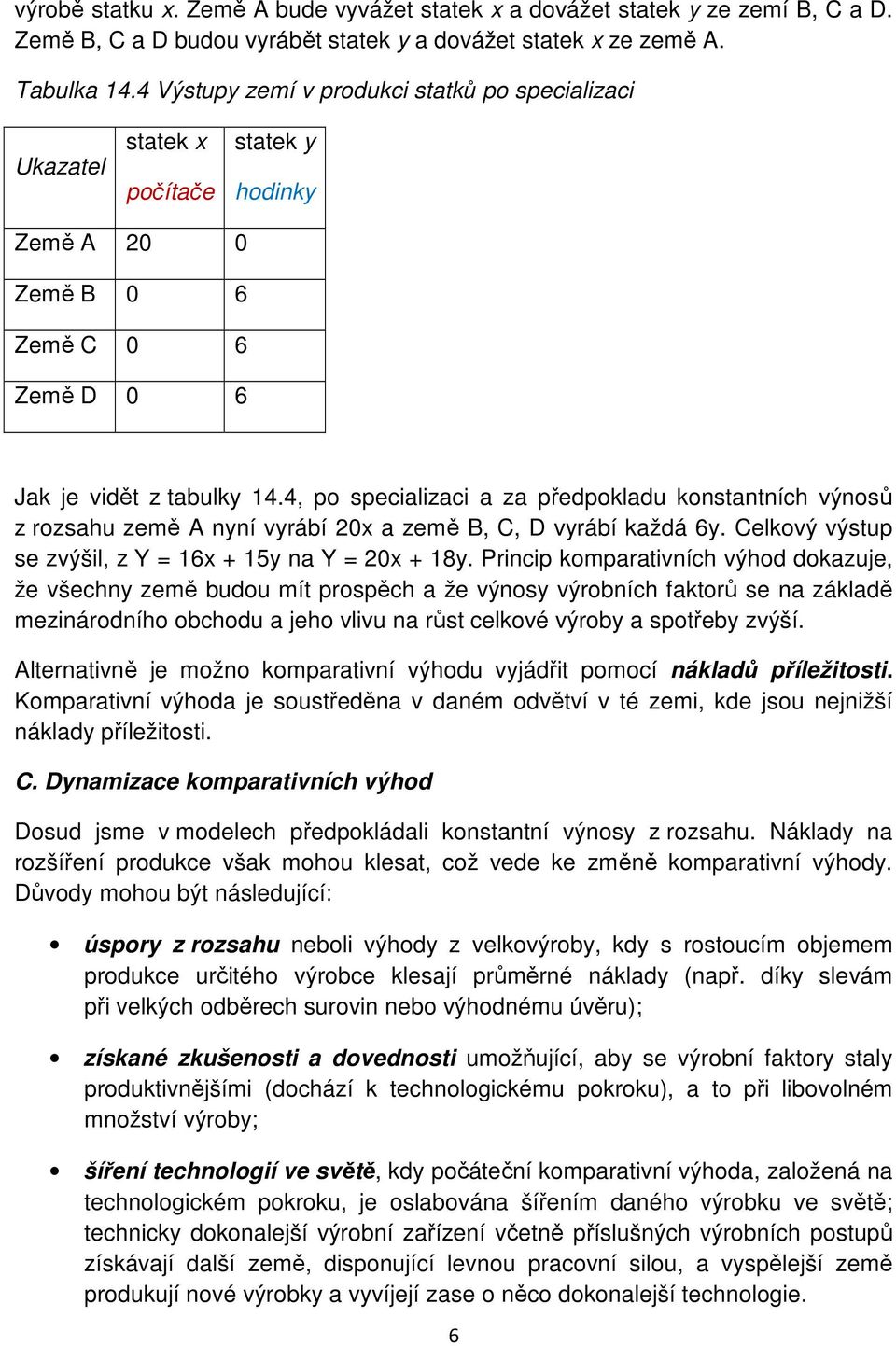 4, po specializaci a za předpokladu konstantních výnosů z rozsahu země A nyní vyrábí 20x a země B, C, D vyrábí každá 6y. Celkový výstup se zvýšil, z Y = 16x + 15y na Y = 20x + 18y.