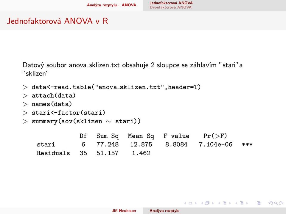 table("anova sklizen.