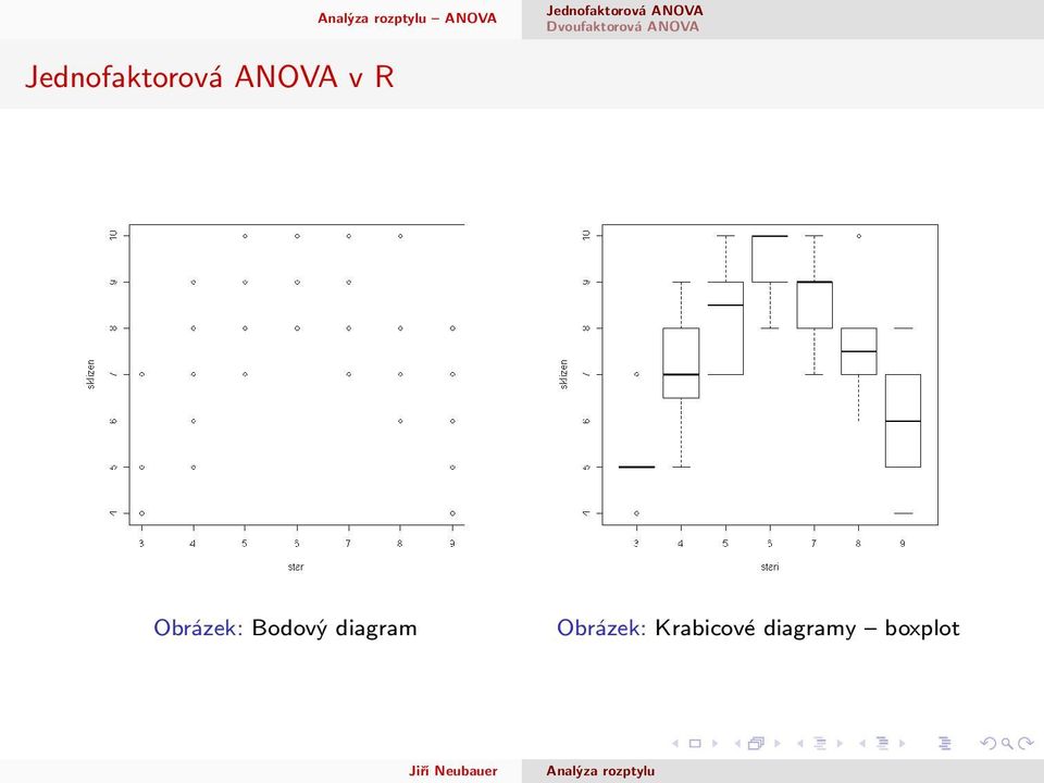 diagram Obrázek: