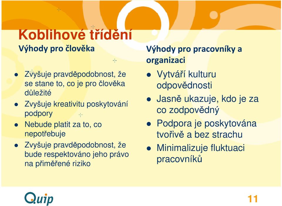 respektováno jeho právo na přiměřené riziko Výhody pro pracovníky a organizaci Vytváří kulturu odpovědnosti