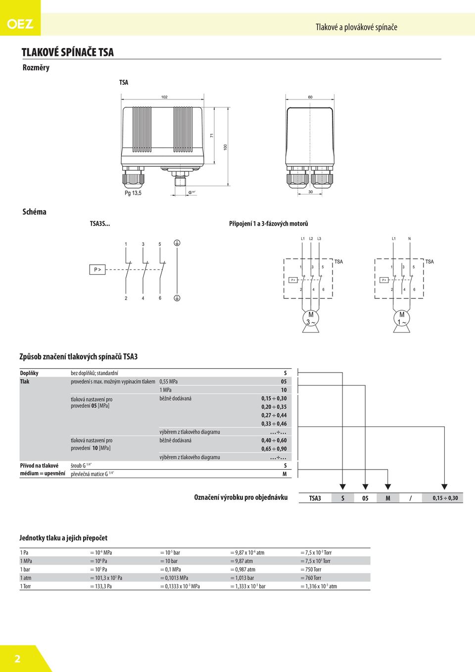 běžně dodávaná 0,15 0,30 0,20 0,35 0,27 0,44 0,33 0,46 výběrem z tlakového diagramu běžně dodávaná 0,40 0,60 0,65 0,90 výběrem z tlakového diagramu S M Označení výrobku pro objednávku TSA3 S 05 M /