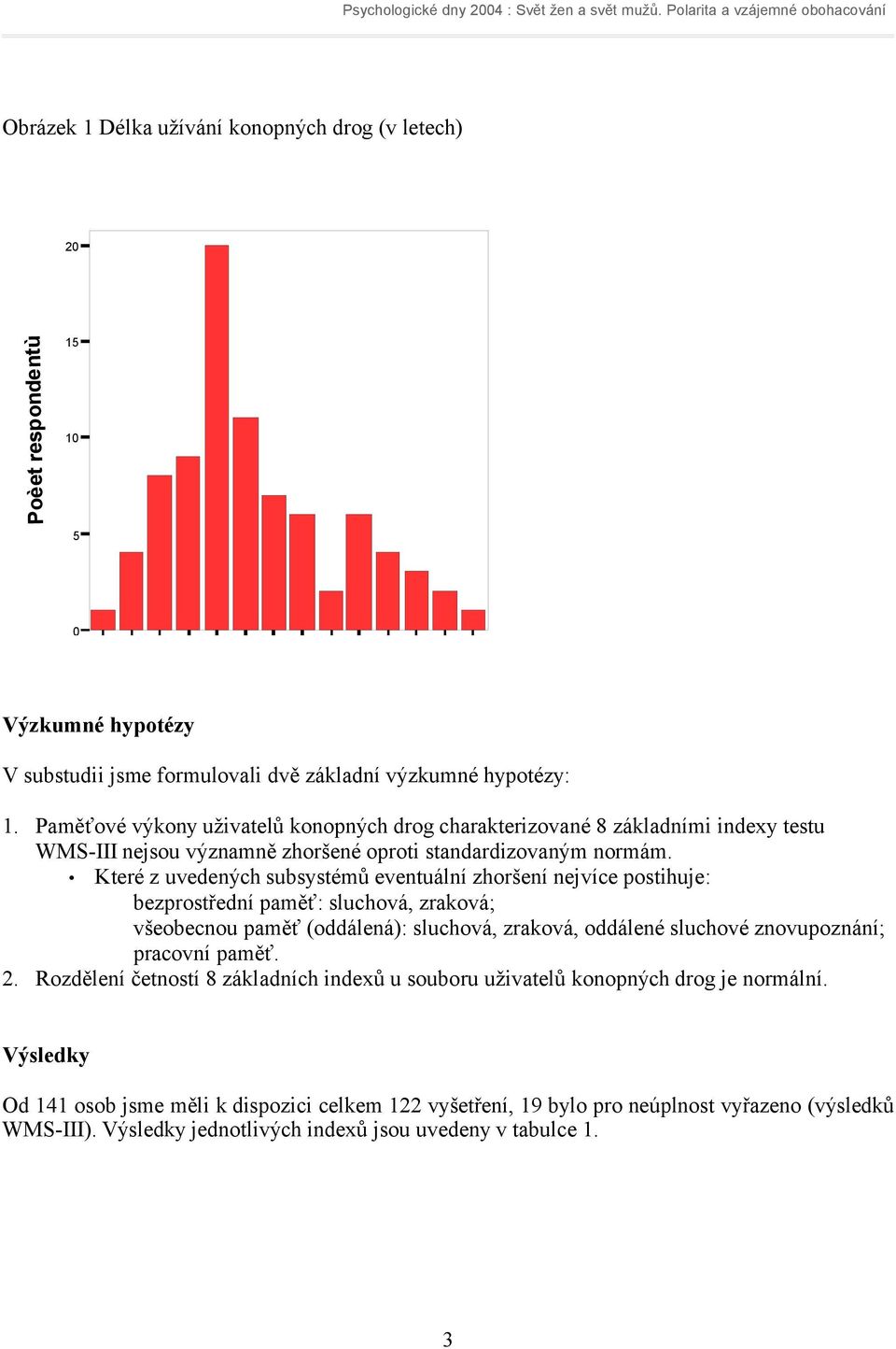 Paměťové výkony uživatelů konopných drog charakterizované 8 základními indexy testu WMS-III nejsou významně zhoršené oproti standardizovaným normám.