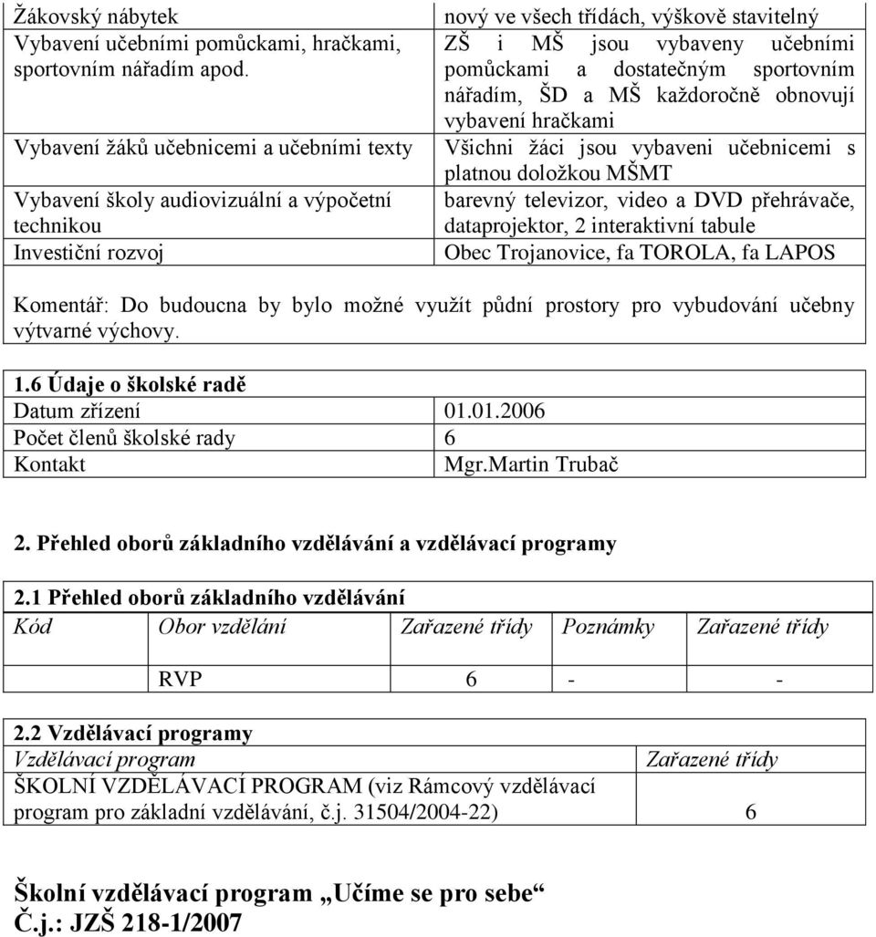 dostatečným sportovním nářadím, ŠD a MŠ každoročně obnovují vybavení hračkami Všichni žáci jsou vybaveni učebnicemi s platnou doložkou MŠMT barevný televizor, video a DVD přehrávače, dataprojektor, 2