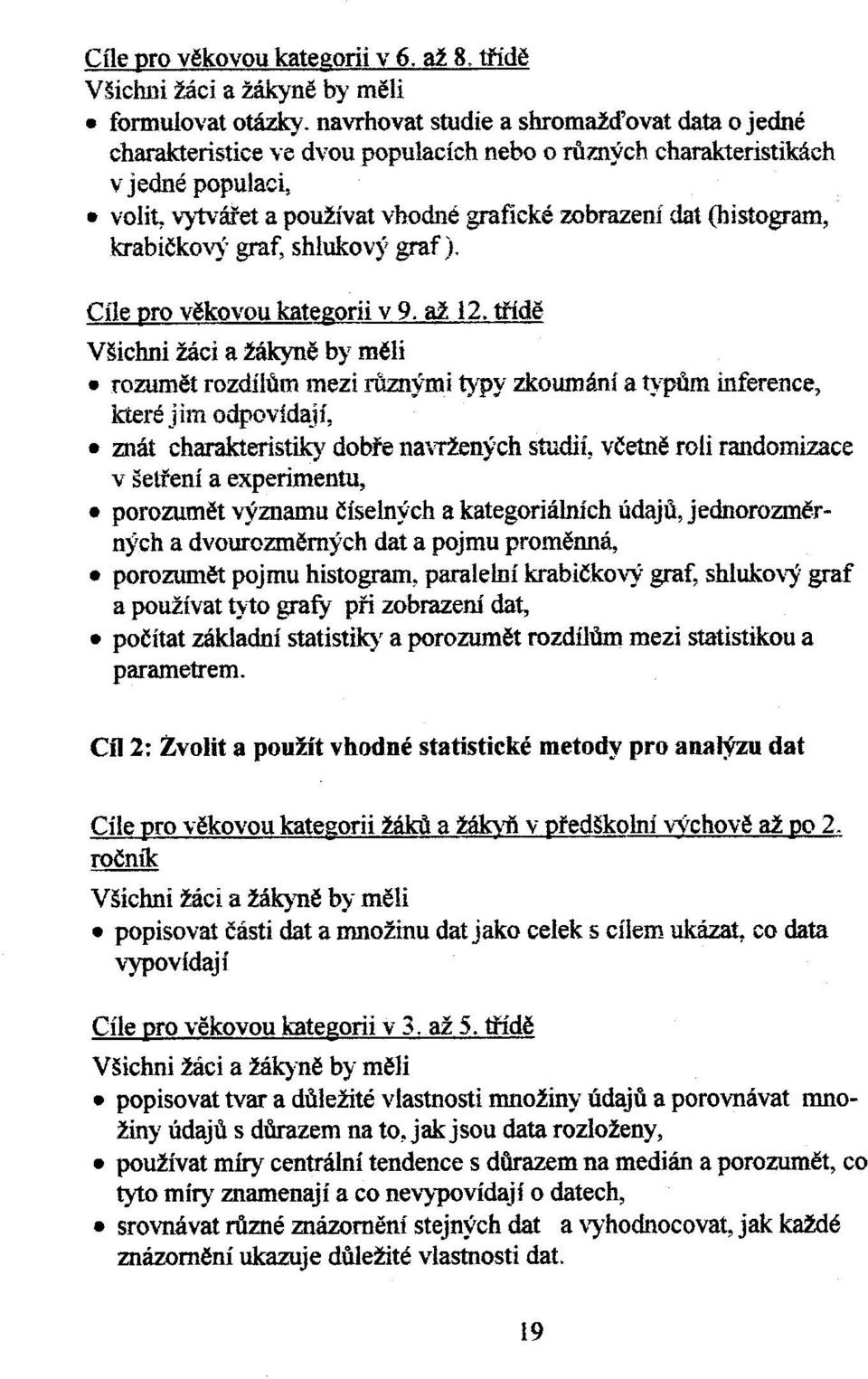 volit, v')1váøet a používat VhOdt1é grafické zobrazení dat (histogram, krabièko\,,!!' graf, shlukov)' graf). Cíle Rro vìkovou kategorii v 9. až 12. tfídì Všichni žáci a žákynì by mìli.