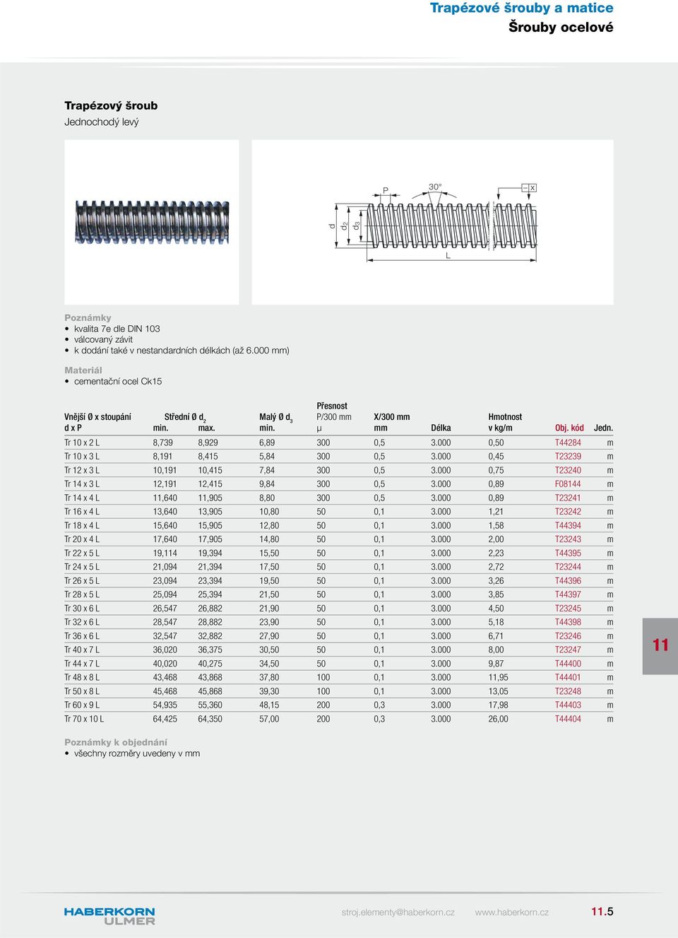 000 0,50 T44284 m Tr 10 x 3 8,191 8,415 5,84 300 0,5 3.000 0,45 T23239 m Tr 12 x 3 10,191 10,415 7,84 300 0,5 3.000 0,75 T23240 m Tr 14 x 3 12,191 12,415 9,84 300 0,5 3.