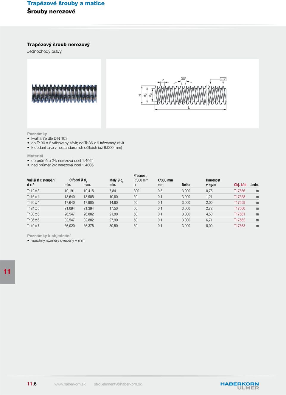 Tr 12 x 3 10,191 10,415 7,84 300 0,5 3.000 0,75 T17556 m Tr 16 x 4 13,640 13,905 10,80 50 0,1 3.000 1,21 T17558 m Tr 20 x 4 17,640 17,905 14,80 50 0,1 3.