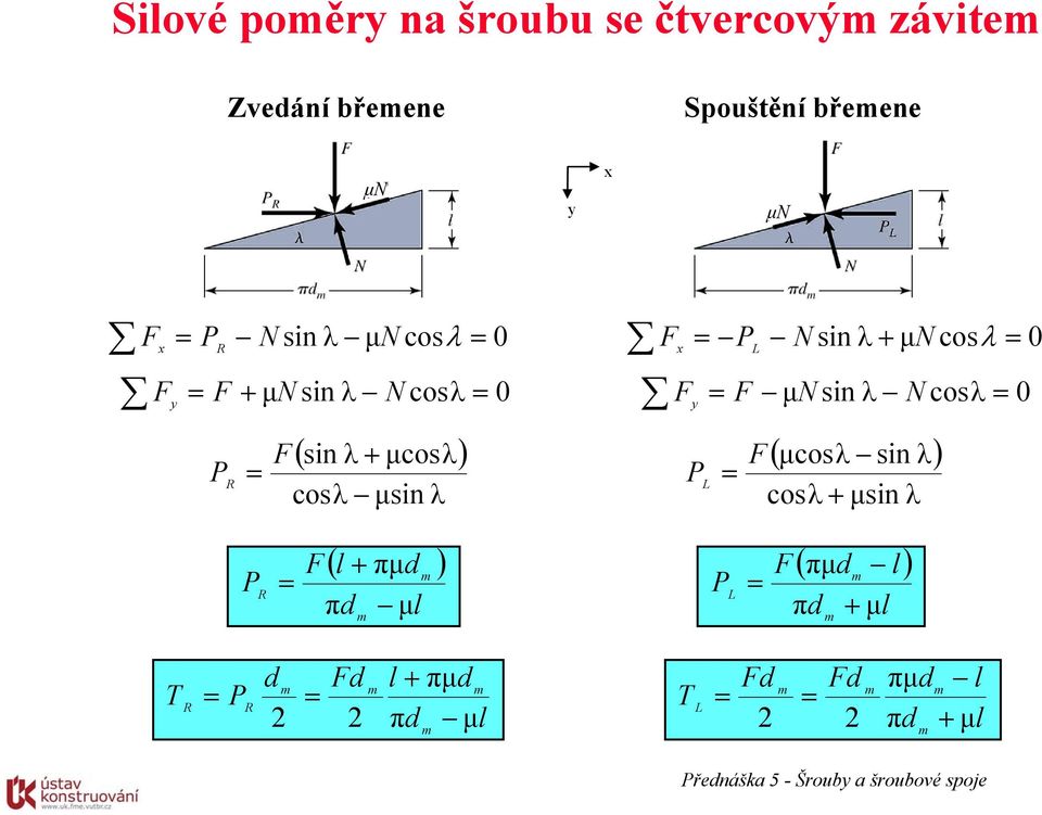 cosλ 0 ( sin λ + μcosλ) P F ( μcosλ sin λ) R F cosλ μsin λ P L cosλ + μsin λ P R ( l + πμd