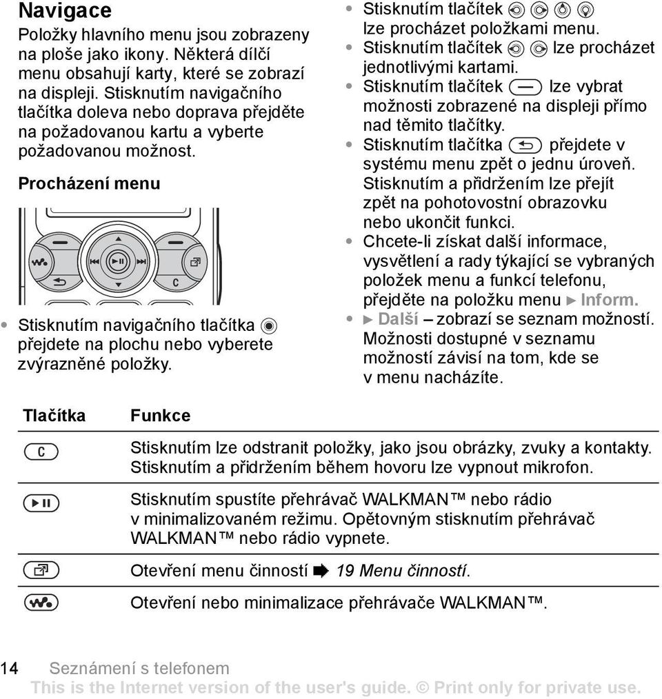 Procházení menu Stisknutím navigačního tlačítka přejdete na plochu nebo vyberete zvýrazněné položky. Stisknutím tlačítek lze procházet položkami menu.