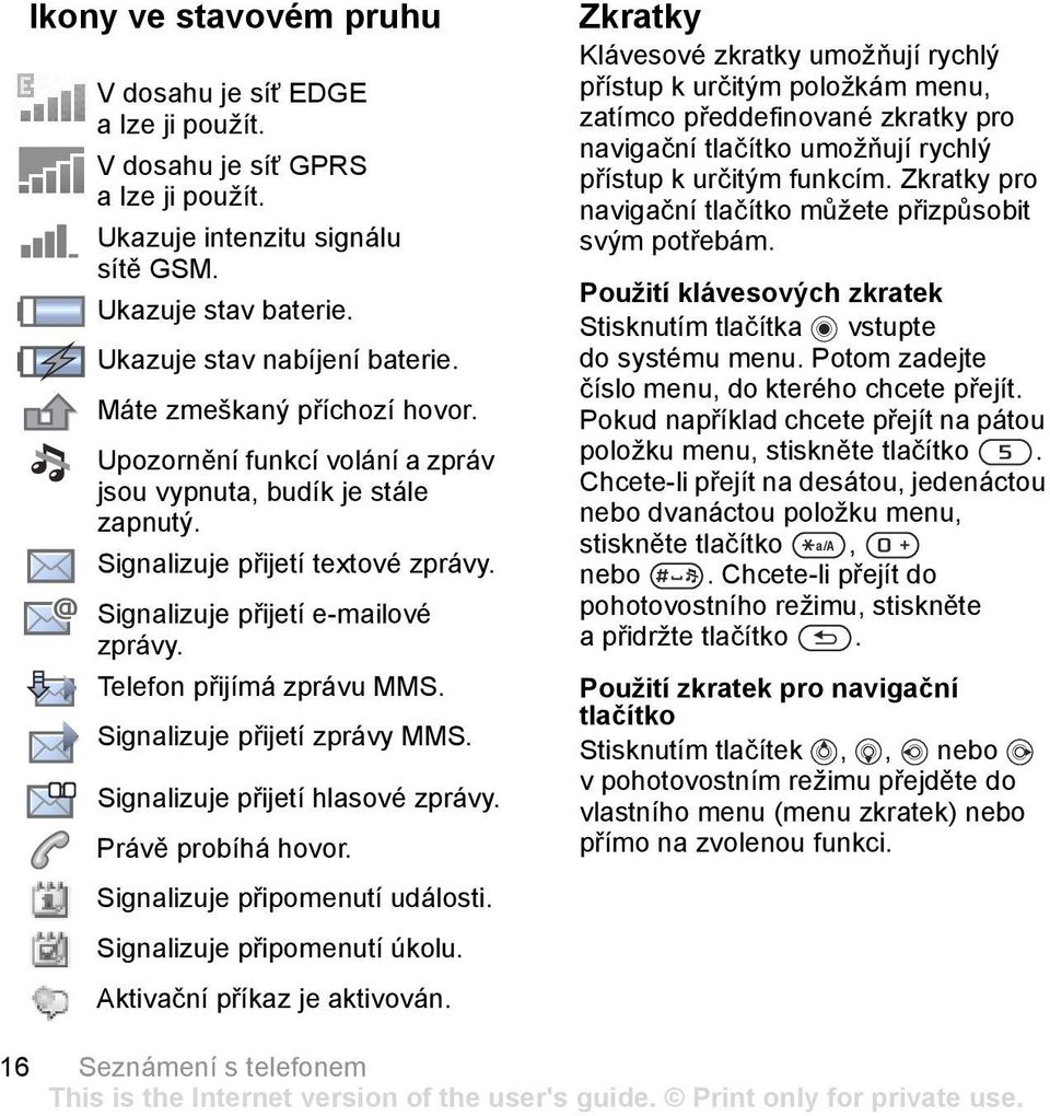 Telefon přijímá zprávu MMS. Signalizuje přijetí zprávy MMS. Signalizuje přijetí hlasové zprávy. Právě probíhá hovor. Signalizuje připomenutí události. Signalizuje připomenutí úkolu.