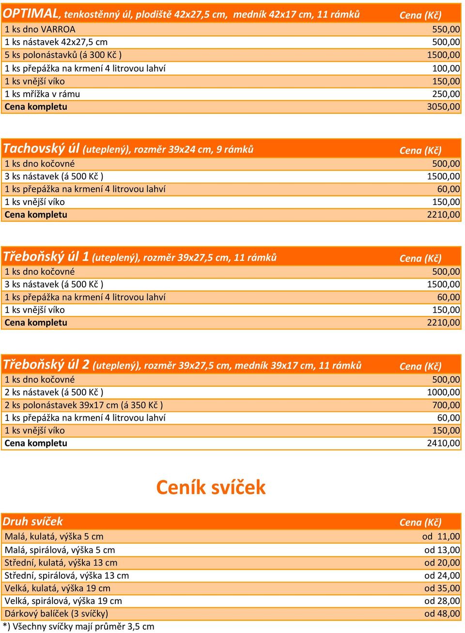 2210,00 Třeboňský úl 2 (uteplený), rozměr 39x27,5 cm, medník 39x17 cm, 11 rámků 2 ks nástavek (á 500 Kč ) 1000,00 2 ks polonástavek 39x17 cm (á 350 Kč ) 700,00 Cena kompletu 2410,00 Ceník svíček Druh