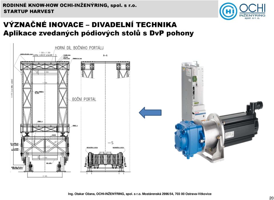 Aplikace zvedaných