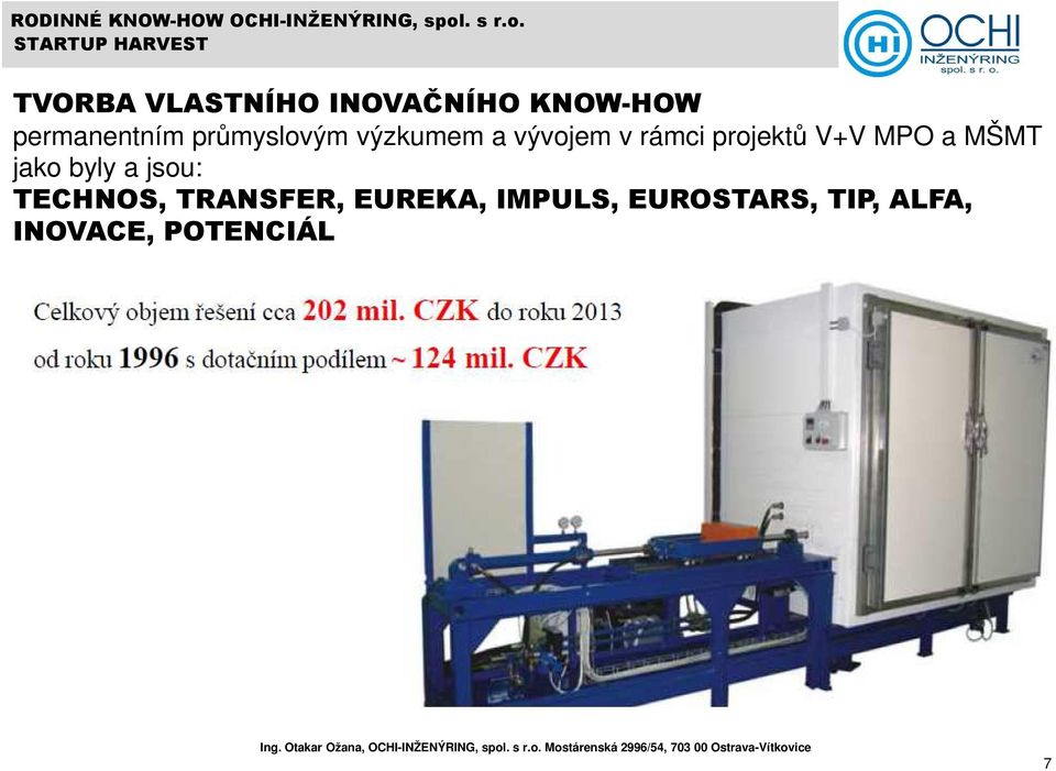 MPO a MŠMT jako byly a jsou: TECHNOS, TRANSFER,