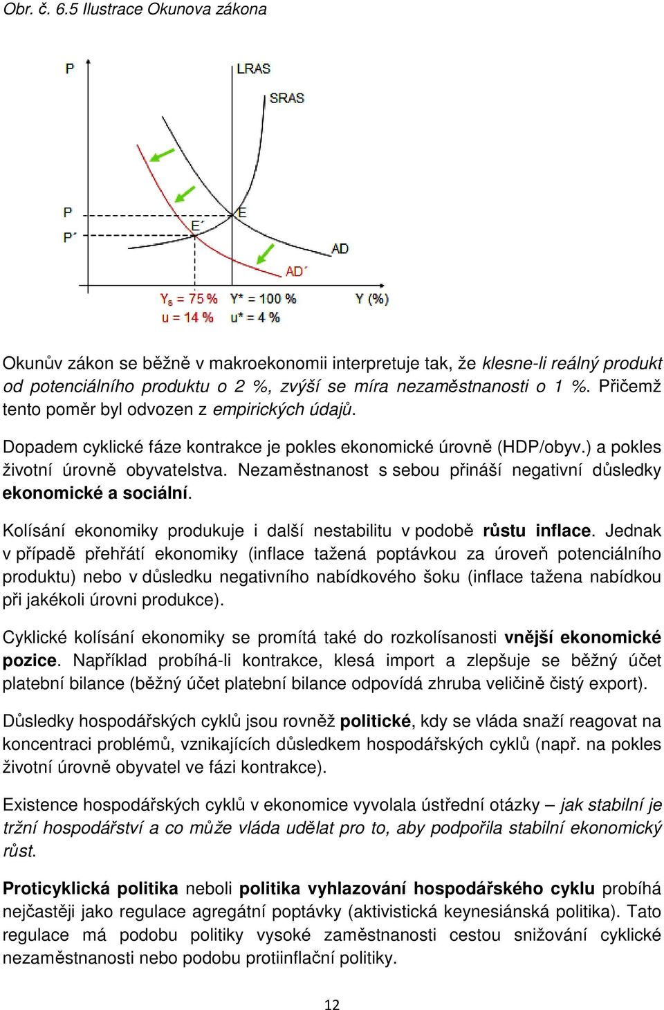 Nezaměstnanost s sebou přináší negativní důsledky ekonomické a sociální. Kolísání ekonomiky produkuje i další nestabilitu v podobě růstu inflace.