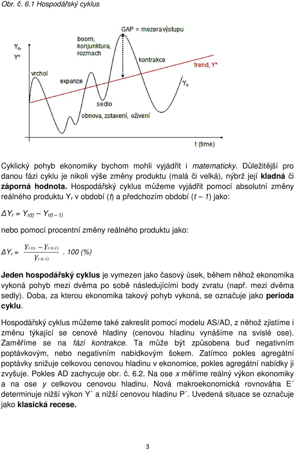 Hospodářský cyklus můžeme vyjádřit pomocí absolutní změny reálného produktu Y r v období (t) a předchozím období (t 1) jako: Y r = Y r(t) Y r(t 1) nebo pomocí procentní změny reálného produktu jako: