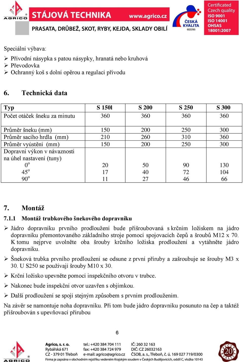 300 Dopravní výkon v návaznosti na úhel nastavení (tuny) 0 o 45 o 90 o 20 17