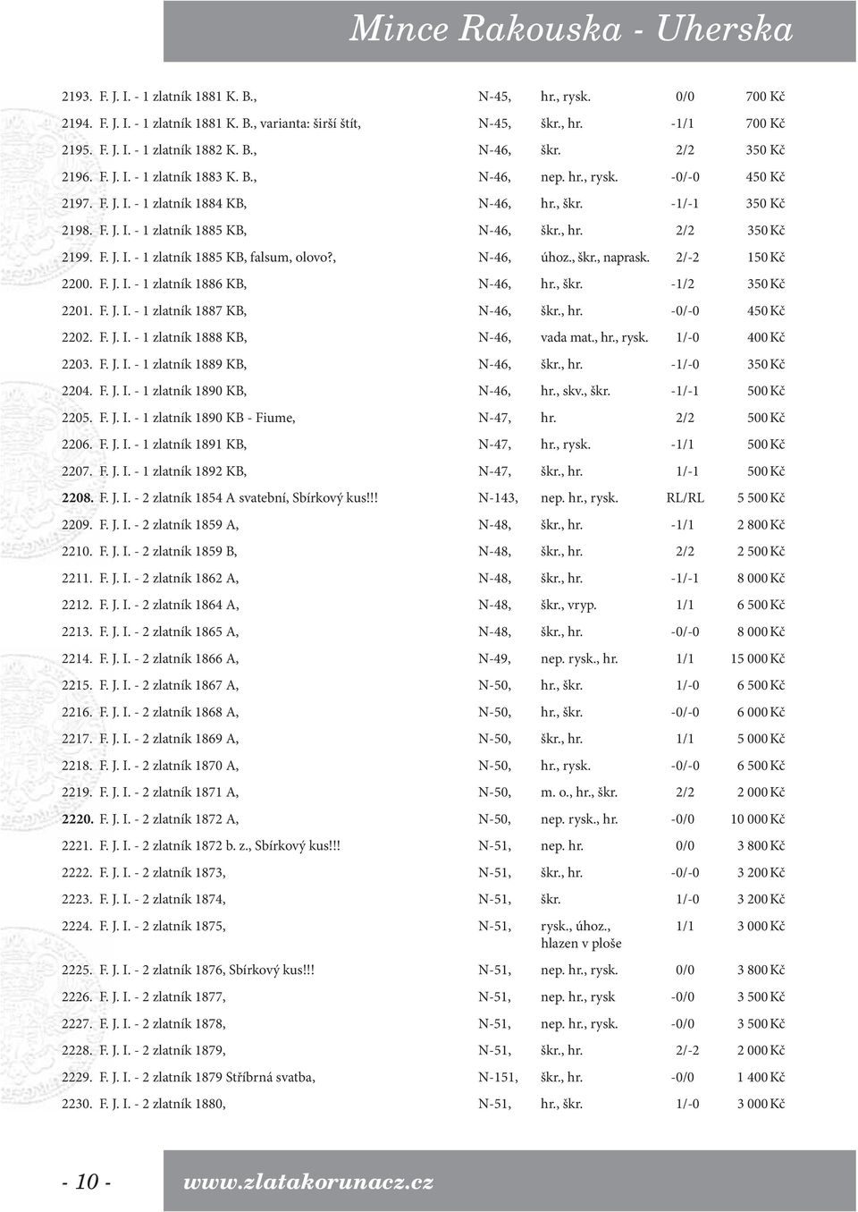 , hr. 2/2 350 Kč 2199. F. J. I. - 1 zlatník 1885 KB, falsum, olovo?, N-46, úhoz., škr., naprask. 2/-2 150 Kč 2200. F. J. I. - 1 zlatník 1886 KB, N-46, hr., škr. -1/2 350 Kč 2201. F. J. I. - 1 zlatník 1887 KB, N-46, škr.