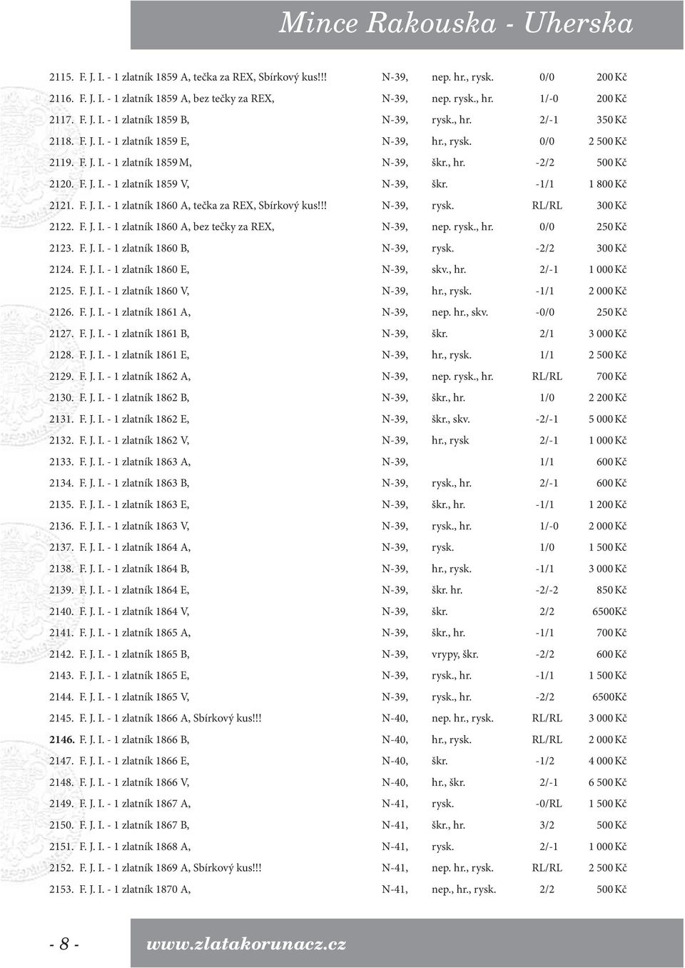 -1/1 1 800 Kč 2121. F. J. I. - 1 zlatník 1860 A, tečka za REX, Sbírkový kus!!! N-39, rysk. RL/RL 300 Kč 2122. F. J. I. - 1 zlatník 1860 A, bez tečky za REX, N-39, nep. rysk., hr. 0/0 250 Kč 2123. F. J. I. - 1 zlatník 1860 B, N-39, rysk.
