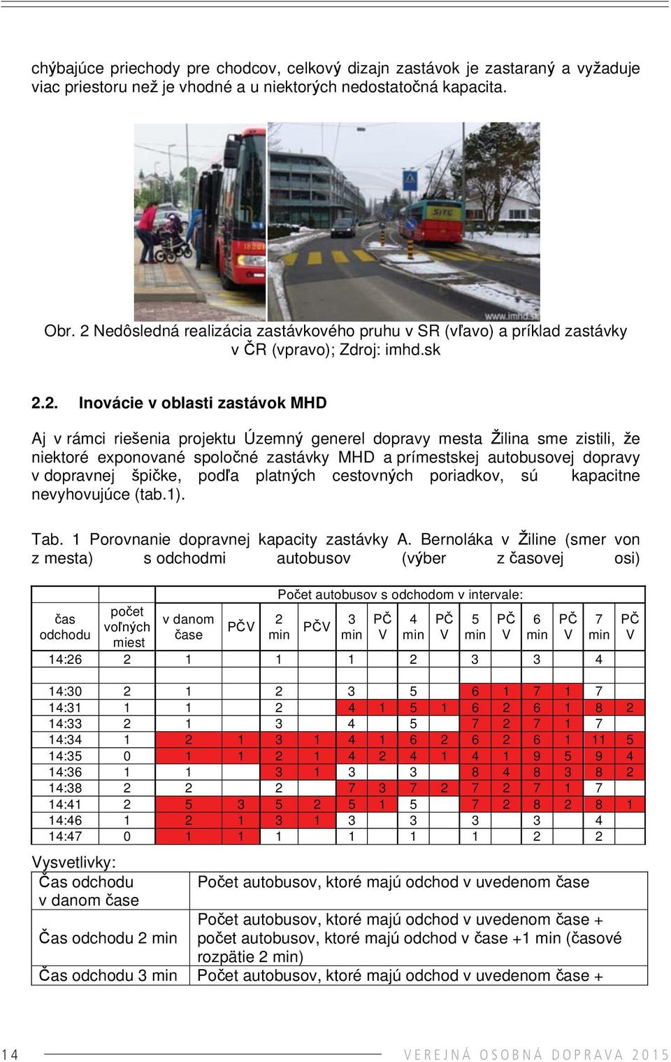 Žilina sme zistili, že niektoré exponované spoločné zastávky MHD a prímestskej autobusovej dopravy v dopravnej špičke, podľa platných cestovných poriadkov, sú kapacitne nevyhovujúce (tab.1). Tab.