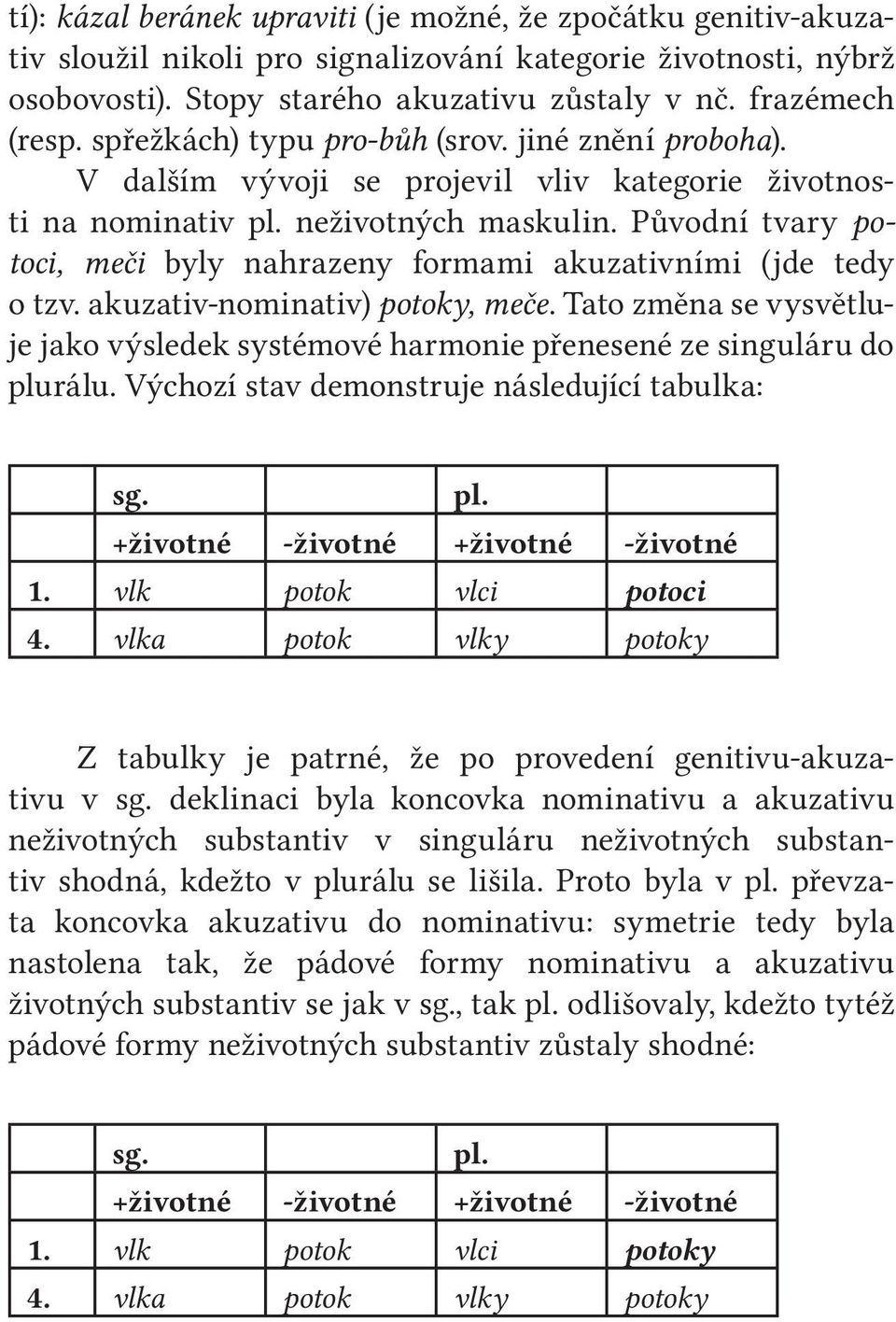 Původní tvary potoci, meči byly nahrazeny formami akuzativními (jde tedy o tzv. akuzativ nominativ) potoky, meče.