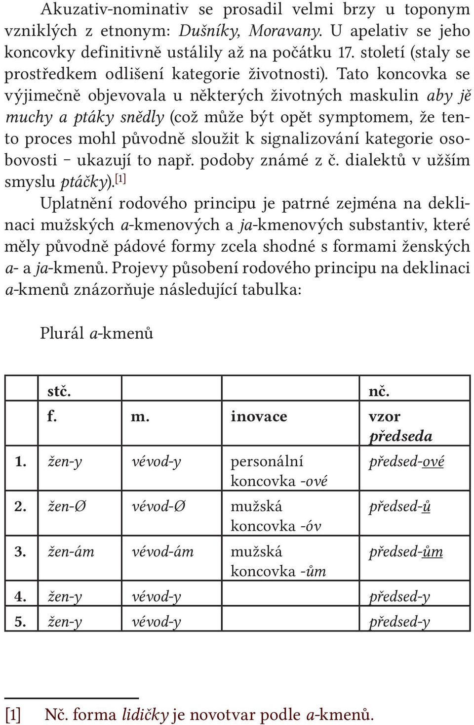 Tato koncovka se výjimečně objevovala u některých životných maskulin aby jě muchy a ptáky snědly (což může být opět symptomem, že tento proces mohl původně sloužit k signalizování kategorie