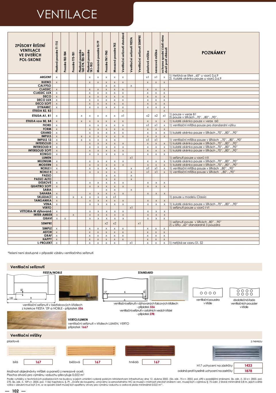 x x x1 x1 x BUENO x x x x x x x x x CALYPSO x x x CLASSIC x x x x x x x x x CLASSIC LUX x x x x x x x x x DECO x x x x x x x x x DECO LUX x x x x x x x x x DECO SOFT x x x x x x x x x DYNAMIC x x x x