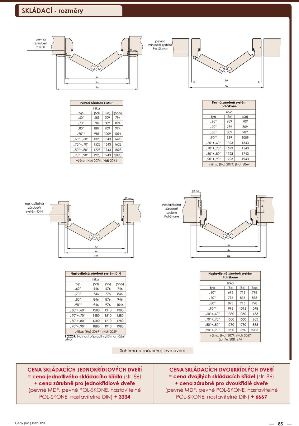 1343 70 + 70 1523 1543 80 + 80 1723 1743 90 + 90 1923 1943 výška: (Ho) 2074, (Hd) 2064 nastavitelná zárubeň systém DIN nastavitelná zárubeň systém PolSkone Nastavitelná zárubeň systém DIN typ (Sd)