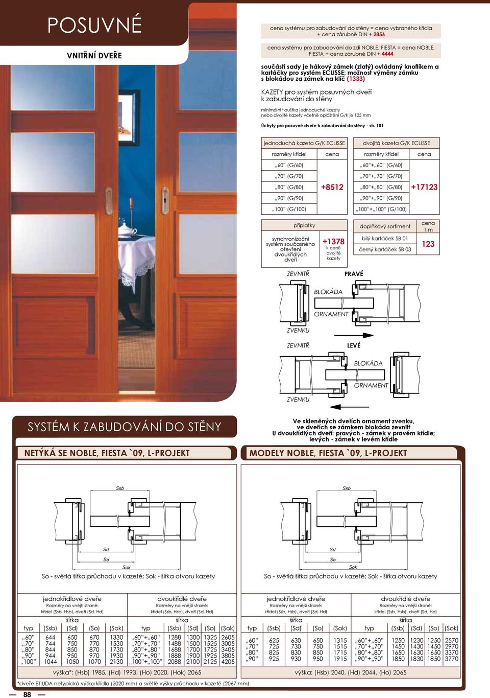 SKLÁDACÍ TECHNICKÝ POPIS VÝPLNĚ. vnitřní dveře. laminované. dřevotříska  děrovaná. plná dřevotříska - PDF Free Download