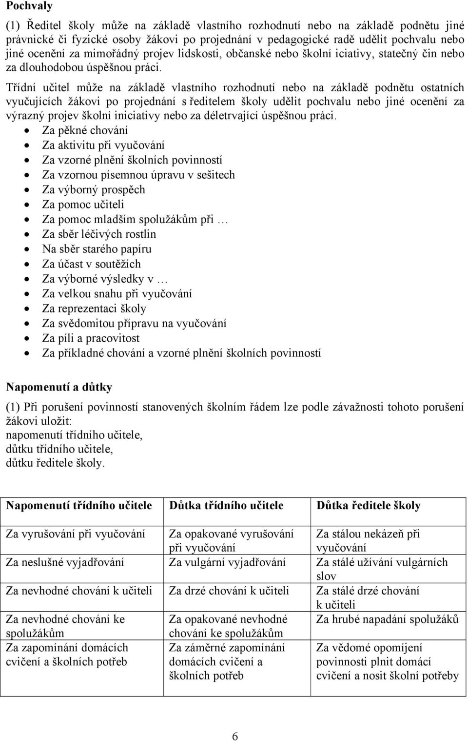 Třídní učitel může na základě vlastního rozhodnutí nebo na základě podnětu ostatních vyučujících žákovi po projednání s ředitelem školy udělit pochvalu nebo jiné ocenění za výrazný projev školní