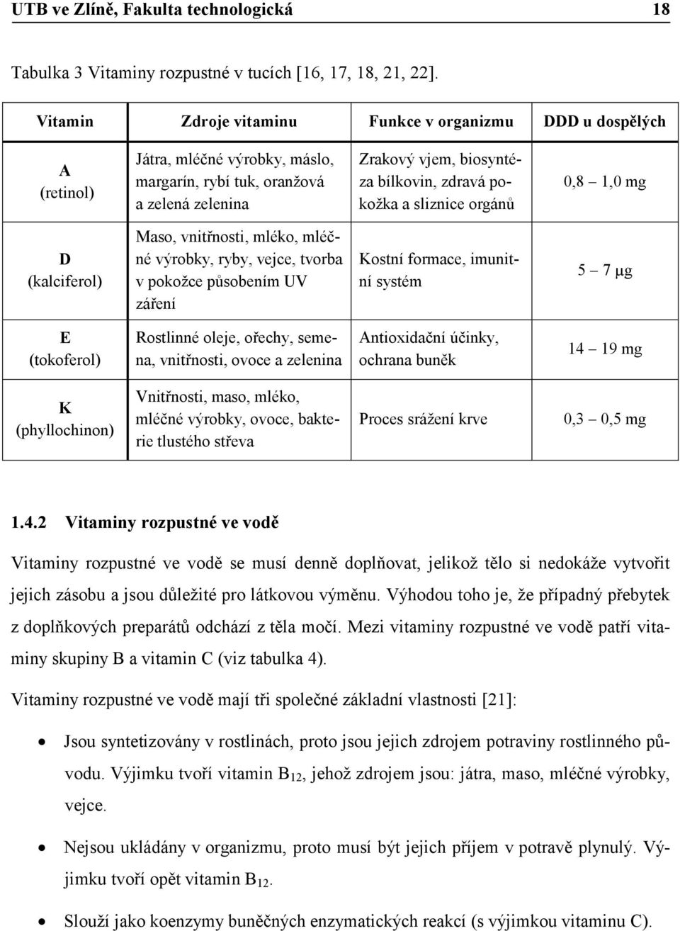 sliznice orgánů 0,8 1,0 mg D (kalciferol) Maso, vnitřnosti, mléko, mléčné výrobky, ryby, vejce, tvorba v pokožce působením UV záření Kostní formace, imunitní systém 5 7 µg E (tokoferol) Rostlinné