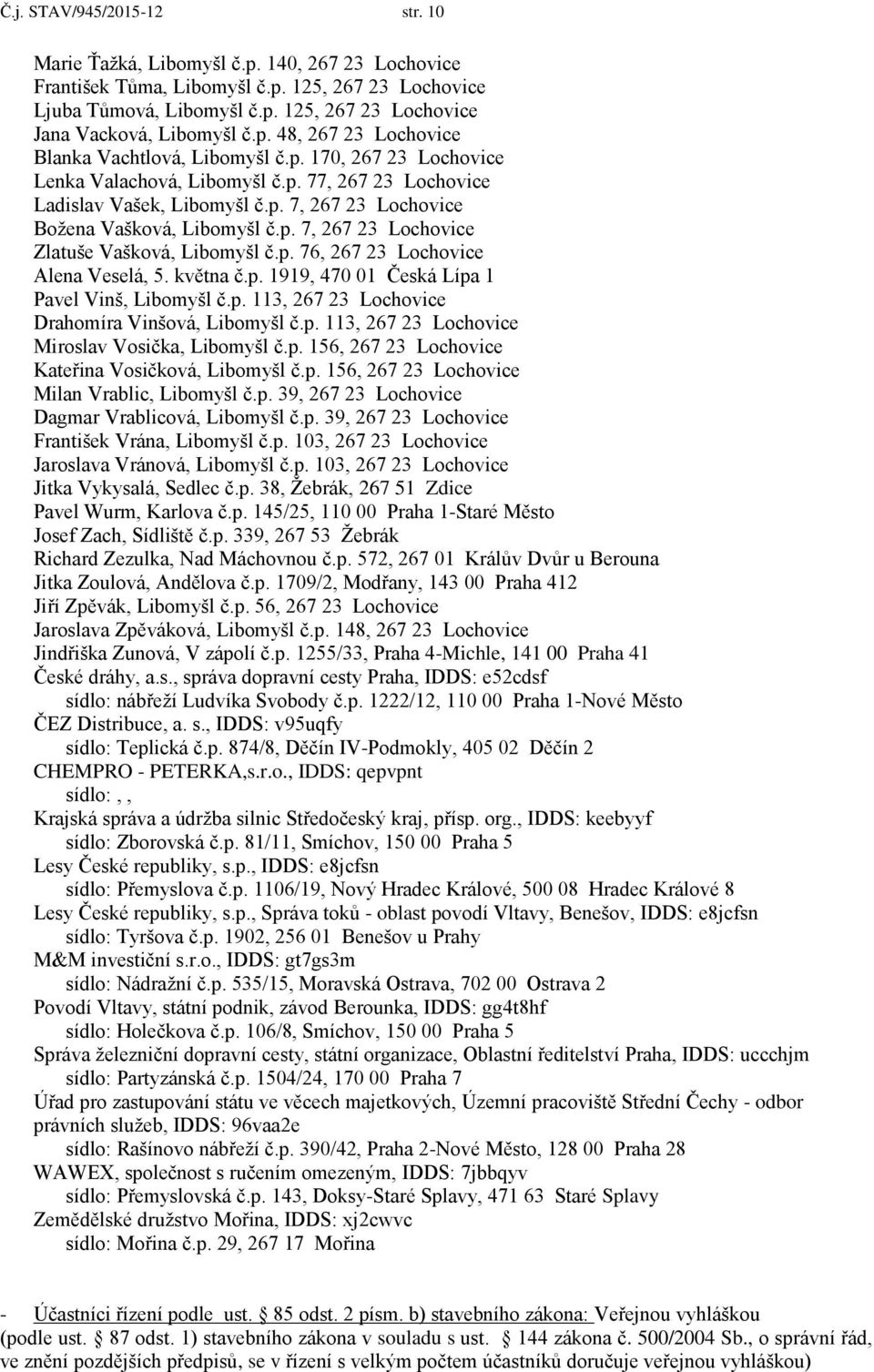p. 7, 267 23 Lochovice Zlatuše Vašková, Libomyšl č.p. 76, 267 23 Lochovice Alena Veselá, 5. května č.p. 1919, 470 01 Česká Lípa 1 Pavel Vinš, Libomyšl č.p. 113, 267 23 Lochovice Drahomíra Vinšová, Libomyšl č.