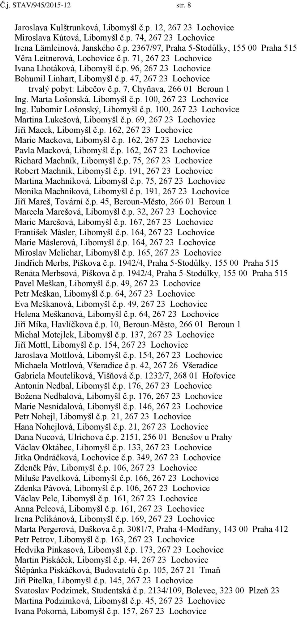 Marta Lošonská, Libomyšl č.p. 100, 267 23 Lochovice Ing. Ľubomír Lošonský, Libomyšl č.p. 100, 267 23 Lochovice Martina Lukešová, Libomyšl č.p. 69, 267 23 Lochovice Jiří Macek, Libomyšl č.p. 162, 267 23 Lochovice Marie Macková, Libomyšl č.