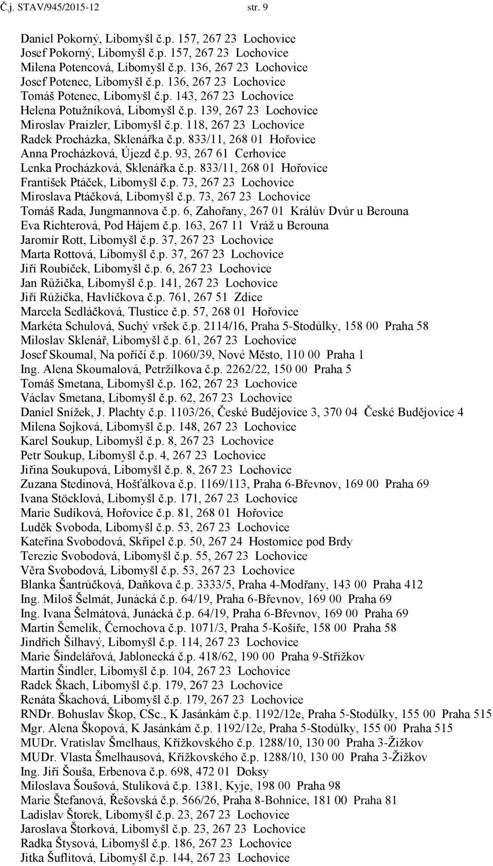 p. 833/11, 268 01 Hořovice Anna Procházková, Újezd č.p. 93, 267 61 Cerhovice Lenka Procházková, Sklenářka č.p. 833/11, 268 01 Hořovice František Ptáček, Libomyšl č.p. 73, 267 23 Lochovice Miroslava Ptáčková, Libomyšl č.