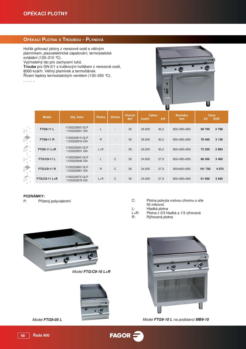 lotna Chrom ovrch dm 2 Výkon kcal/h FTG9-11 L FTG9-11 R FTG9-11 L+R FTG/C9-11 L FTG/C9-11 R FTG/C9-11 L+R 1120222800 GL 1120222801 GN 1120222815 GL 1120222816 GN 1120222830 GL 1120222831 GN