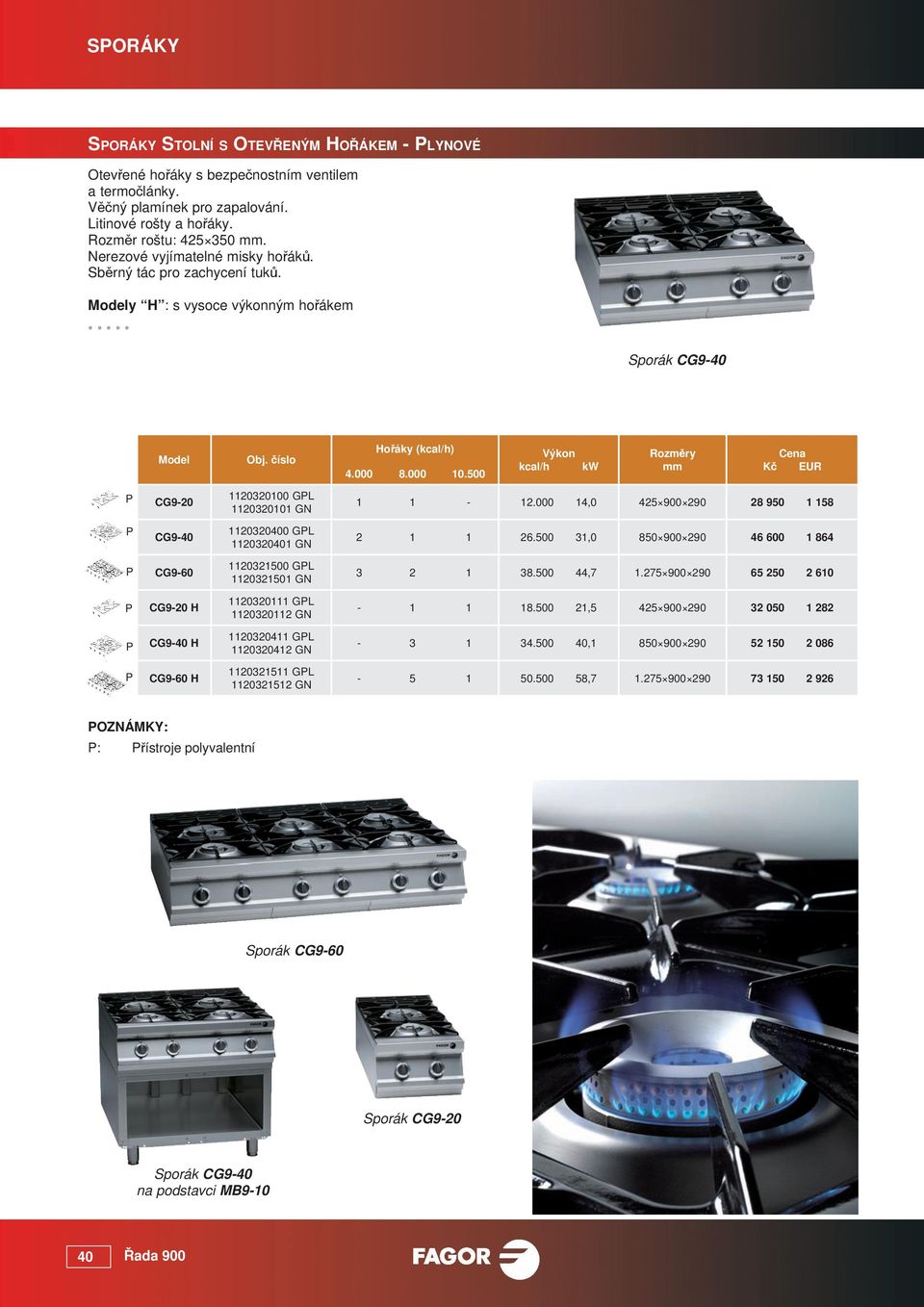 500 Výkon kcal/h CG9-20 1120320100 GL 1120320101 GN 1 1-12.000 14,0 425 900 290 28 950 1 158 CG9-40 1120320400 GL 1120320401 GN 2 1 1 26.
