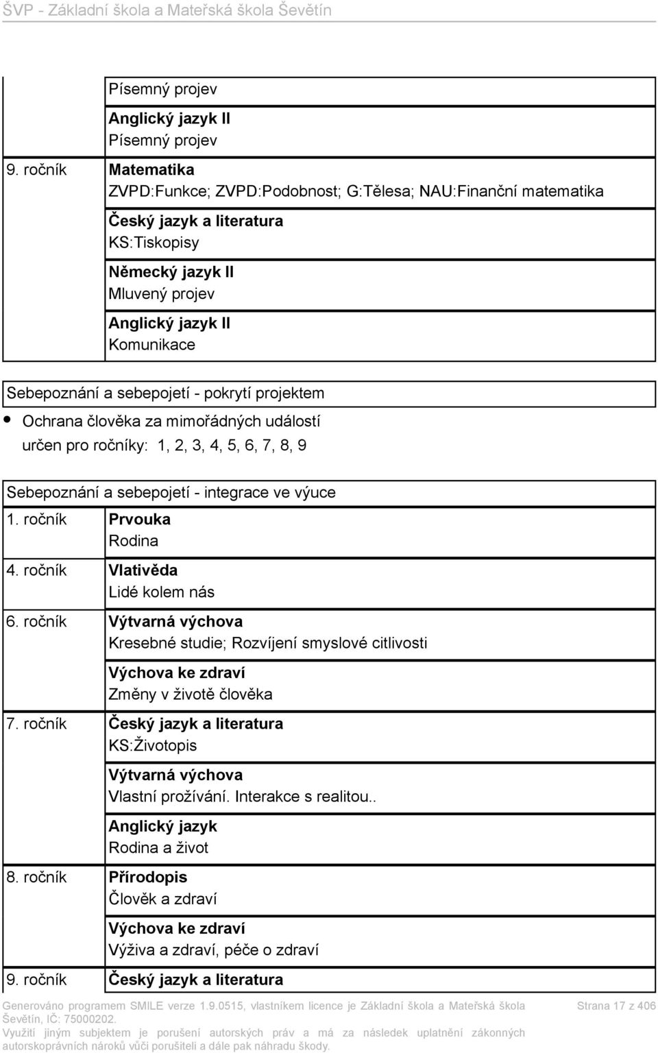 sebepojetí - pokrytí projektem Ochrana člověka za mimořádných událostí určen pro ročníky: 1, 2, 3, 4, 5, 6, 7, 8, 9 Sebepoznání a sebepojetí - integrace ve výuce 1. ročník Prvouka Rodina 4.