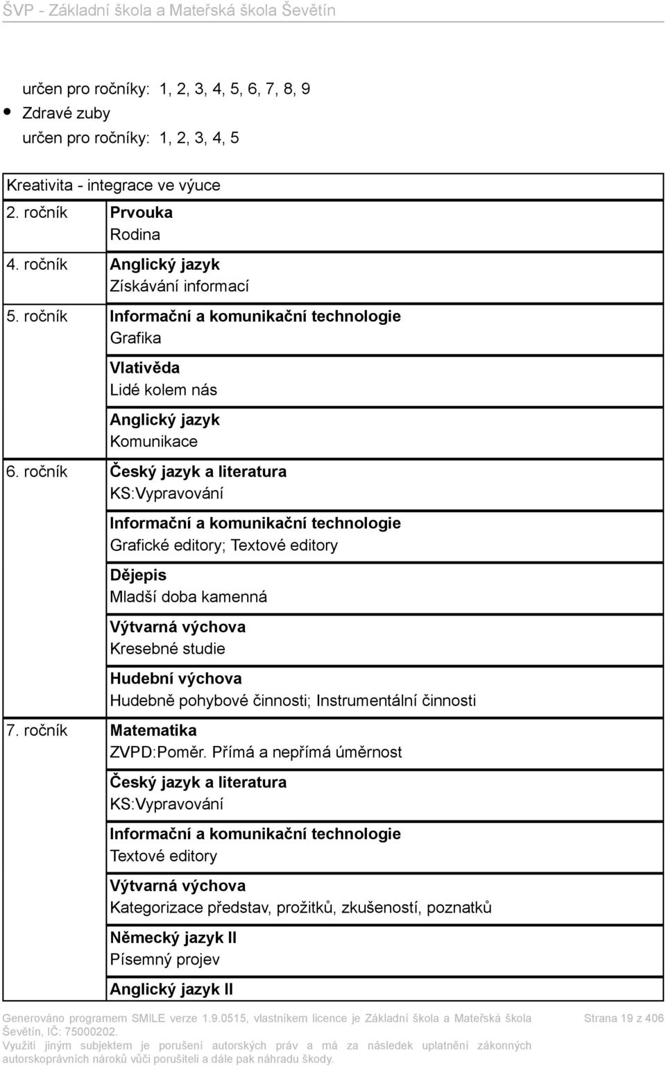 ročník Český jazyk a literatura KS:Vypravování Informační a komunikační technologie Grafické editory; Textové editory Dějepis Mladší doba kamenná Výtvarná výchova Kresebné studie Hudební výchova