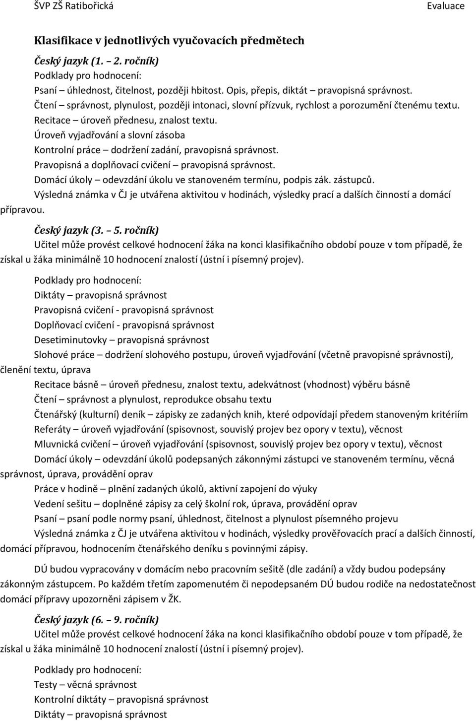 Úroveň vyjadřování a slovní zásoba Kontrolní práce dodržení zadání, pravopisná správnost. Pravopisná a doplňovací cvičení pravopisná správnost.