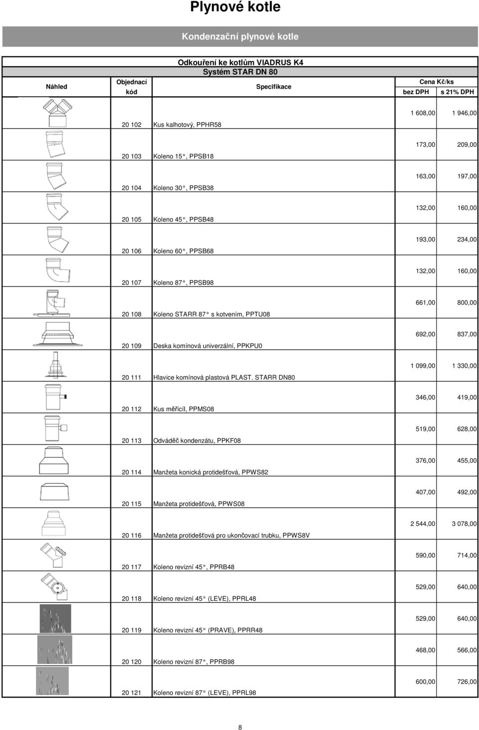 661,00 800,00 20 109 Deska komínová univerzální, PPKPU0 692,00 837,00 20 111 Hlavice komínová plastová PLAST.