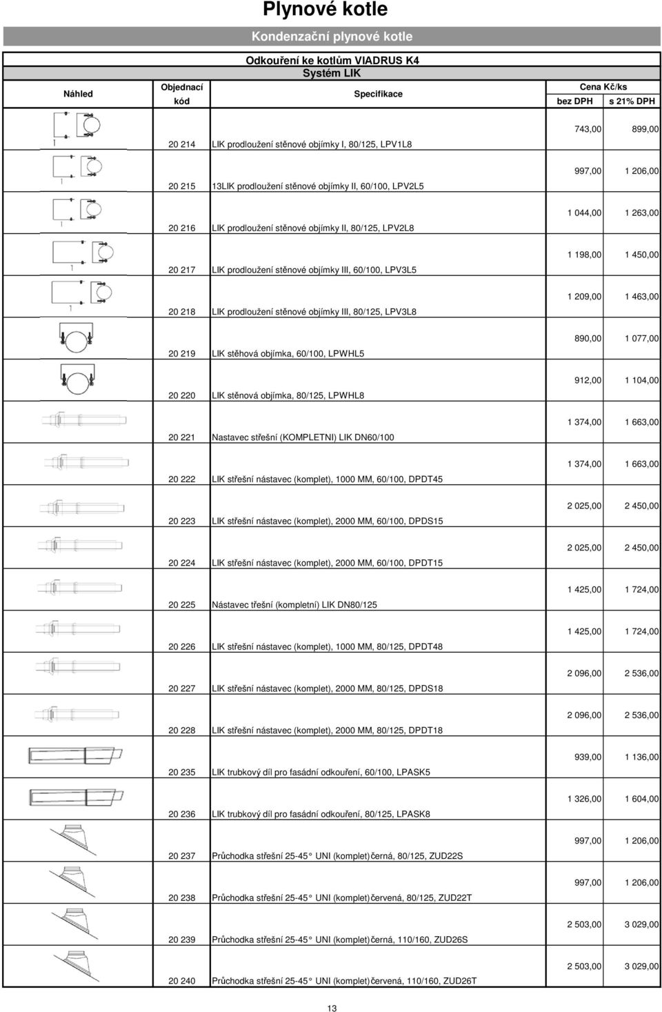 450,00 20 218 LIK prodloužení stěnové objímky III, 80/125, LPV3L8 1 209,00 1 463,00 20 219 LIK stěhová objímka, 60/100, LPWHL5 890,00 1 077,00 20 220 LIK stěnová objímka, 80/125, LPWHL8 912,00 1