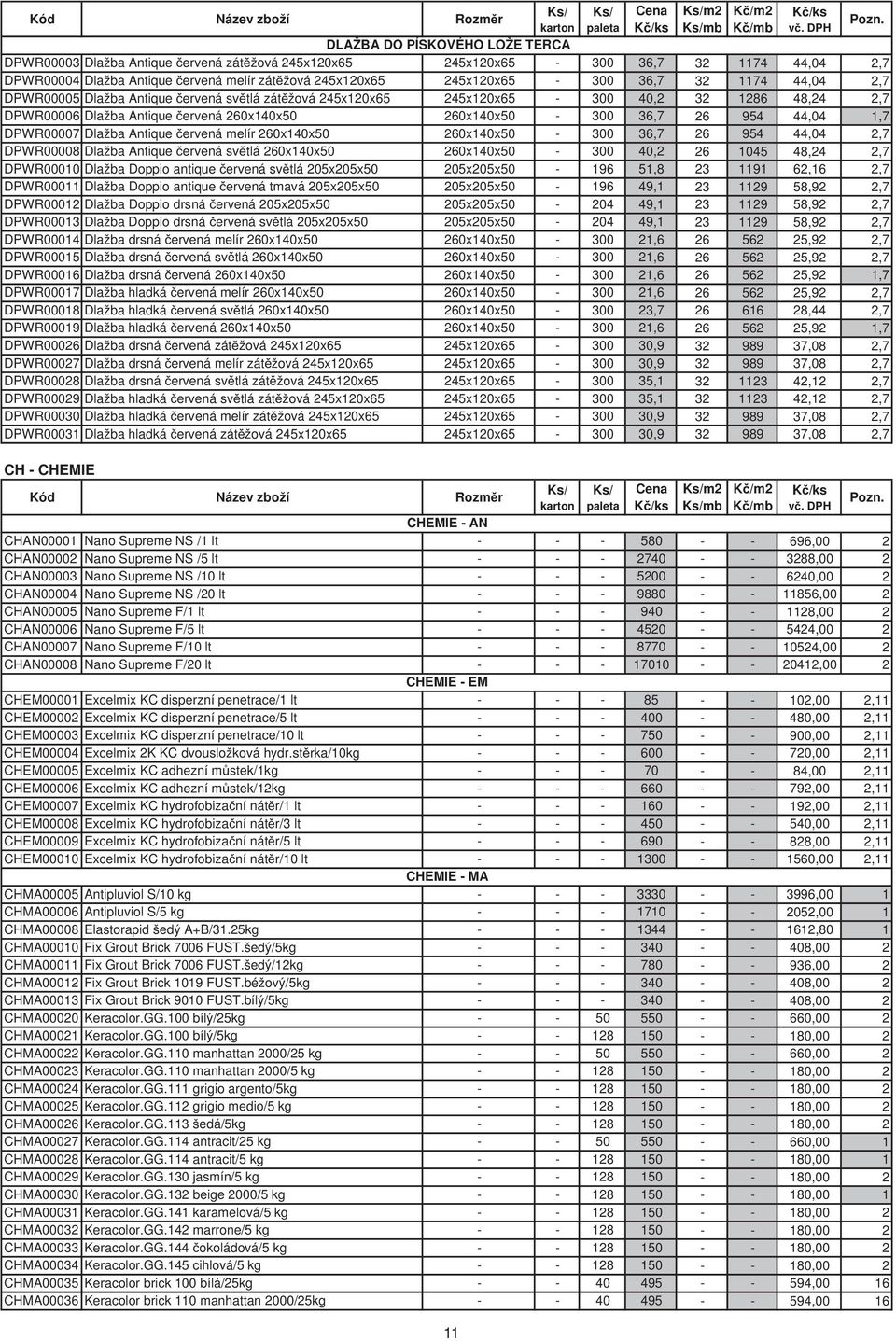 26 954 44,04 1,7 DPWR00007 Dlažba Antique ervená melír 260x140x50 260x140x50-300 36,7 26 954 44,04 2,7 DPWR00008 Dlažba Antique ervená sv tlá 260x140x50 260x140x50-300 40,2 26 1045 48,24 2,7