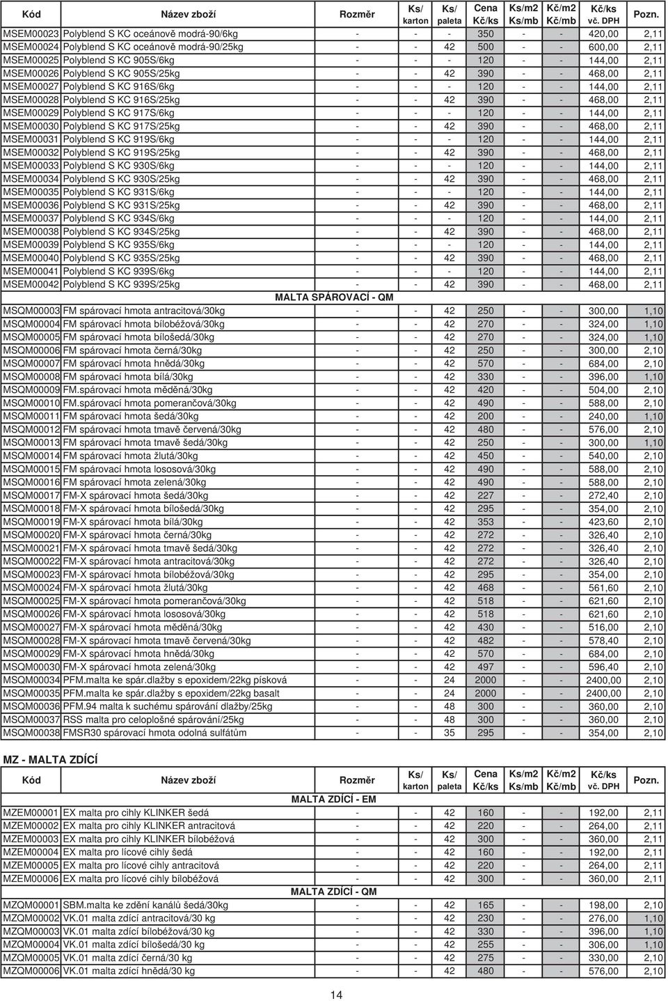 MSEM00029 Polyblend S KC 917S/6kg - - - 120 - - 144,00 2,11 MSEM00030 Polyblend S KC 917S/25kg - - 42 390 - - 468,00 2,11 MSEM00031 Polyblend S KC 919S/6kg - - - 120 - - 144,00 2,11 MSEM00032