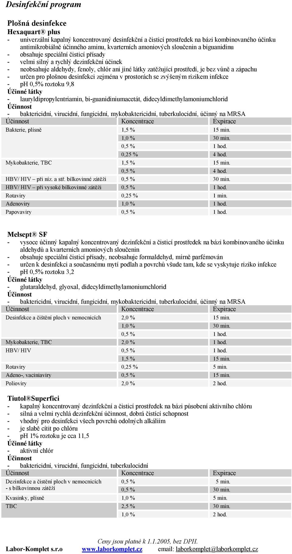 plošnou desinfekci zejména v prostorách se zvýšeným rizikem infekce - ph 0,5% roztoku 9,8 - lauryldipropylentriamin, bi-guanidiniumacetát, didecyldimethylamoniumchlorid Bakterie, plísně 0,25 % 4 hod.