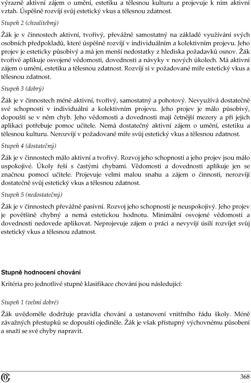 Jeho projev je esteticky působivý a má jen menší nedostatky z hlediska požadavků osnov. Žák tvořivě aplikuje osvojené vědomosti, dovednosti a návyky v nových úkolech.