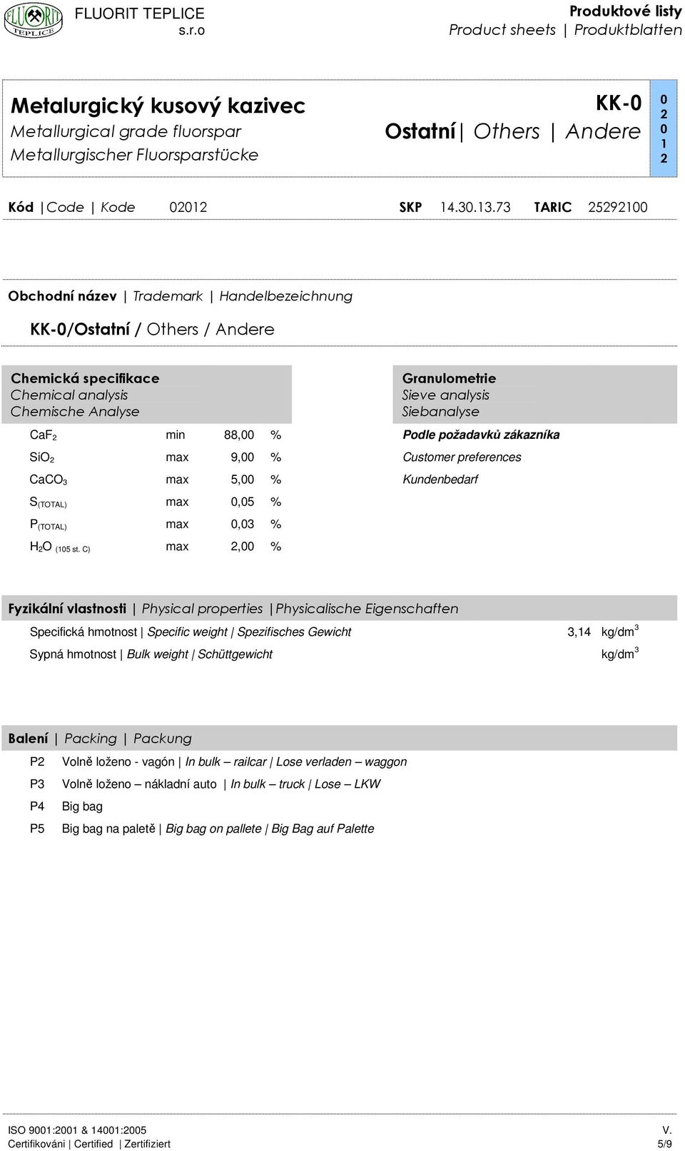 % Customer preferences CaCO 3 max 5, % Kundenbedarf S (TOTAL) max,5 % P (TOTAL) max,3 % H O (5