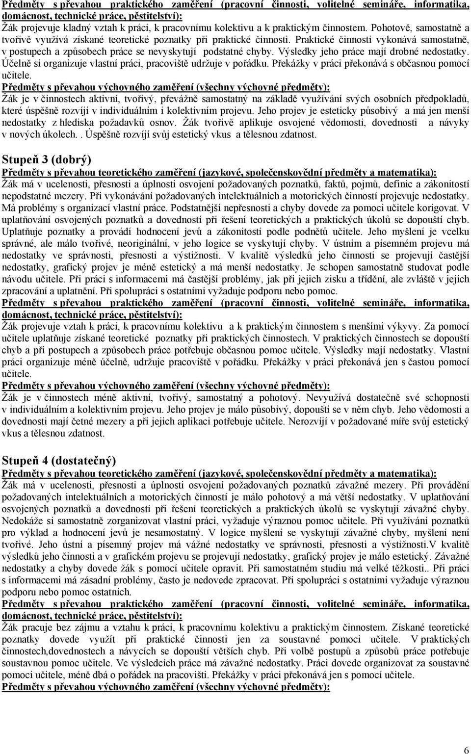 Praktické činnosti vykonává samostatně, v postupech a způsobech práce se nevyskytují podstatné chyby. Výsledky jeho práce mají drobné nedostatky.